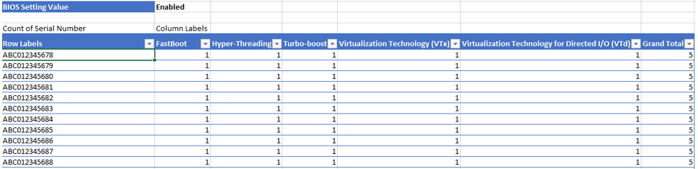 Knowledge Base - HP TechPulse Platform Help and Support for Services